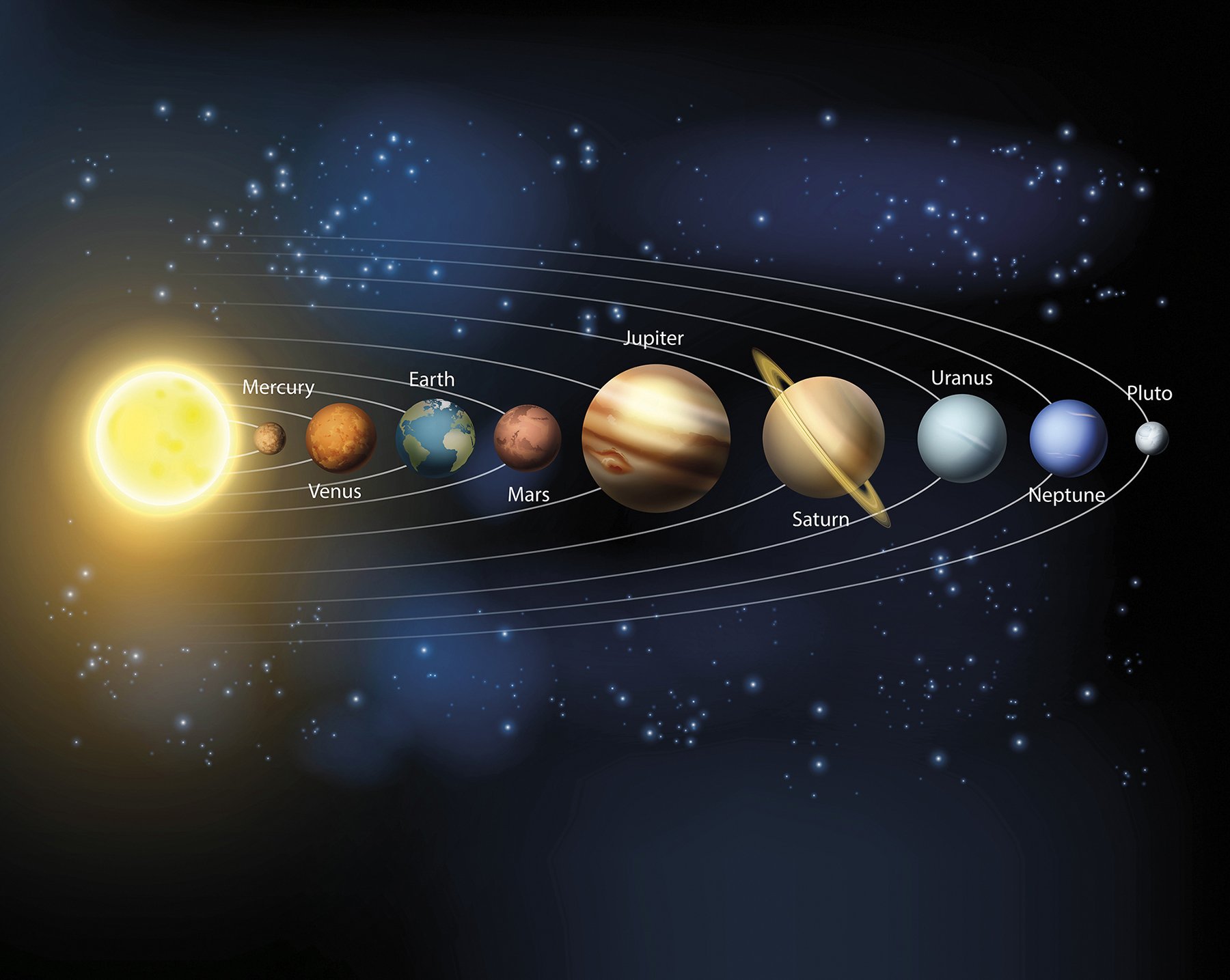 OhPopsi WALS0270 Planets Wall Mural, Multicolor