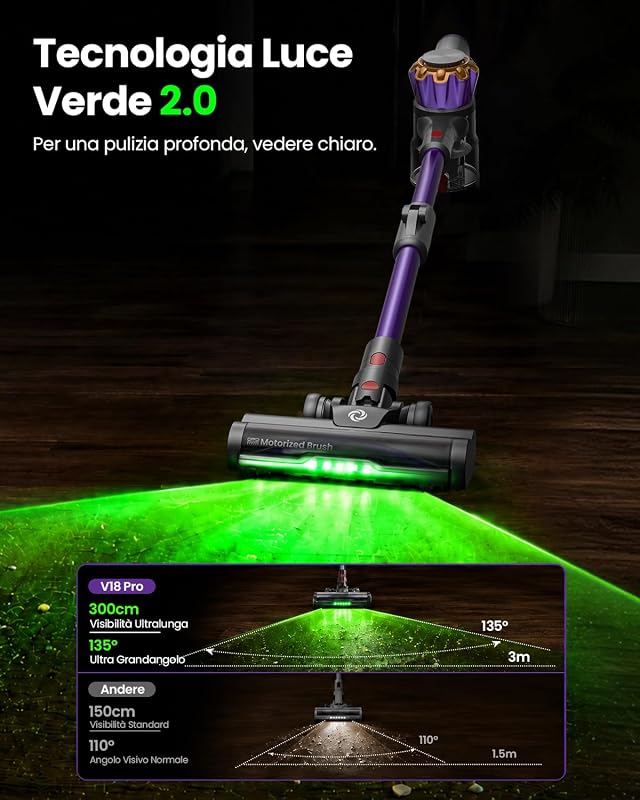 V18Pro Aspirapolvere Senza Fili con Tubo Pieghevole, 50kPa/450W