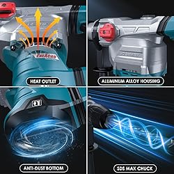 ENEACRO SDS-Max Heavy-Duty Rotary Hammer Drill 9
