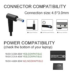 HIBBO Charger Compatible with HP Laptop Computer