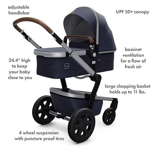 Joolz Day3 Complete Set, Classic Blue, One Size in Dubai UAE