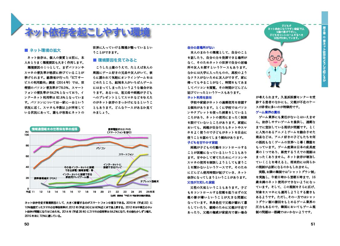 心と体を蝕む ネット依存 から子どもたちをどう守るのか Minerva Excellent Series 1 心理now 樋口 進 本 通販 Amazon