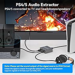 VPFET 4K60Hz HDMI Audio Extractor Splitter