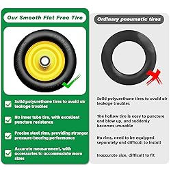 Upgrade 11x6.00-5" Flat Free Tire,2Pcs Solid Smooth