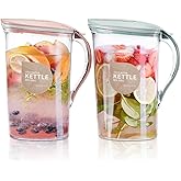 Coloch 2 Pack 2 Quart Plastic Water Pitcher with Flip Top Spout Lid, Clear Slim Water Container for Fridge Door Juice Pitcher with Scale Line for Tea, Lemonade, Handmade Drinks, Blue and Pink