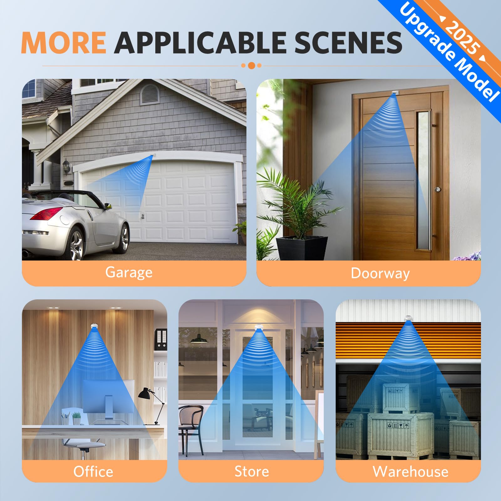 Driveway Alarms Wireless Outside Weatherproof - Motion Sensor Alarms System Motion Detector Plug-in Receiver Loud Chimes Security Alert Monitor System 500FT Long Range Outdoor Detection