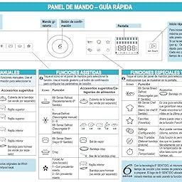 Amazon.es:Opiniones de clientes: Whirlpool JT 479 IX Encimera ...