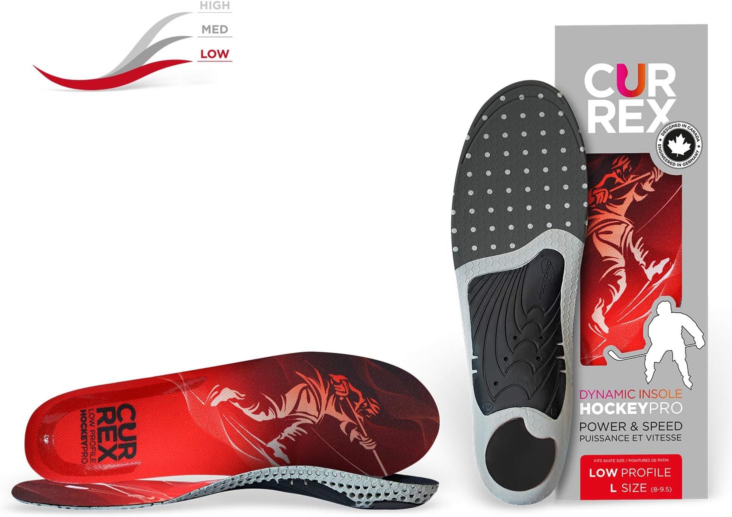 currex HOCKEYPRO - Maximum Power Transfer from Your feet to Your Skates. Increase Your Performance on The ice with The Difference. : Sports & Outdoors