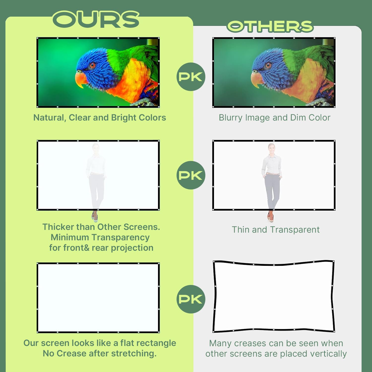 AAJK Outdoor Projector Screen 150 inch, Washable Projector Screen 16:9 Foldable Anti-Crease Portable Projector Movies Screen for Home Theater Outdoor Indoor Support Double Sided Projection