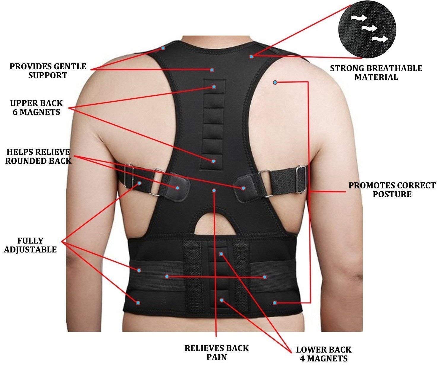 real doctor posture corrector