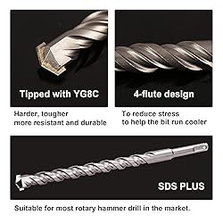 Rotary Hammer Drill Bits Set SDS Plus Bits Set