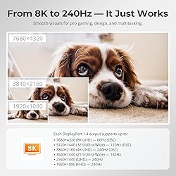 TESmart 8K@60Hz DP KVM Switch 2 Monitors 2
