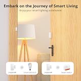 SONOFF SNZB-04P Zigbee Door Window Sensor Alexa Google Home Smart Home Security view 3