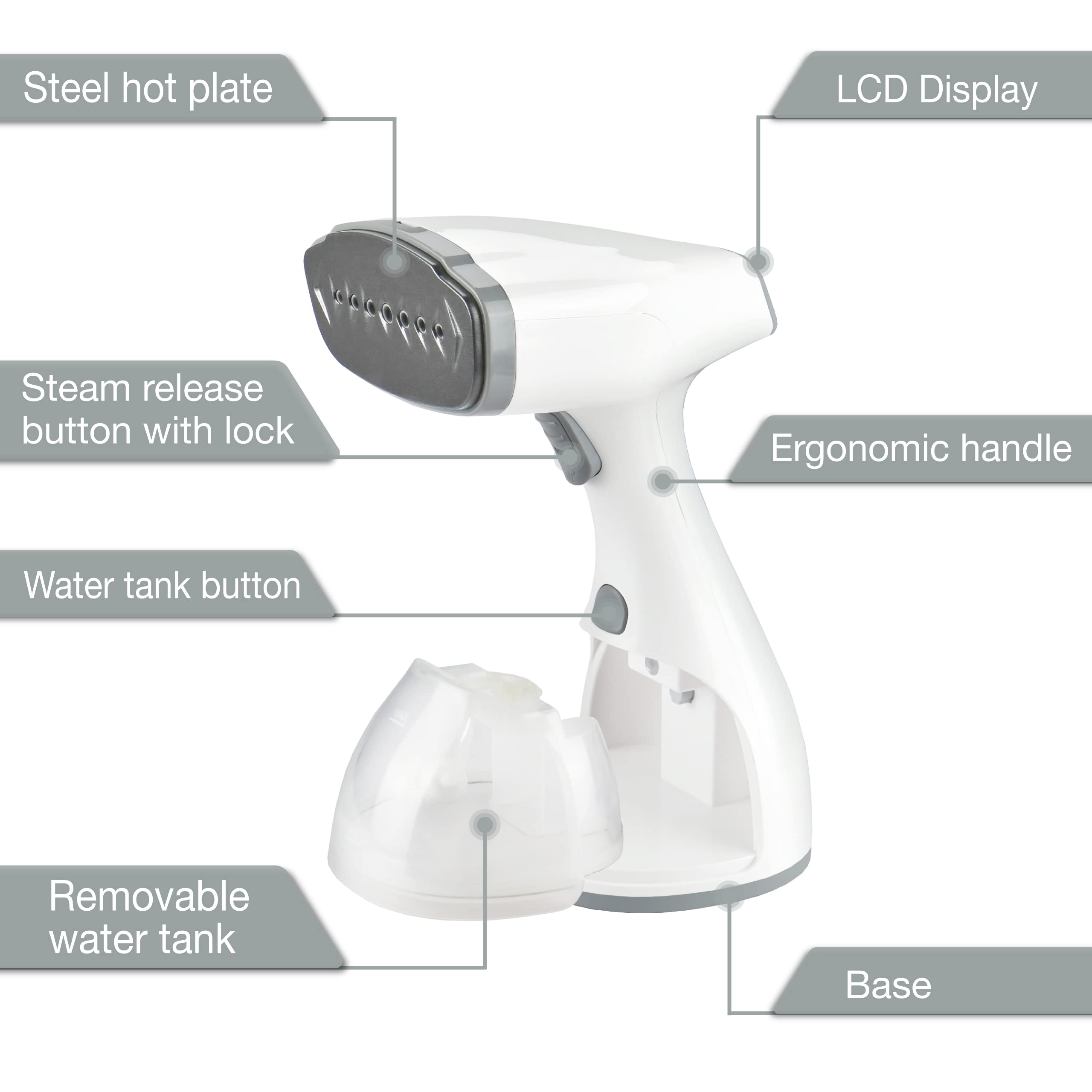 LEBENLANG Portable steamer for clothes - 1500W & 10 oz incl. ironing glove & attachments I Clothing steamer handheld I Travel garment steamers Plancha a vapor para ropa Planchas de vaporizador Fabric