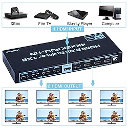 HDMI Splitter 1x8, 4K HDMI Splitter 1 in 8 Out