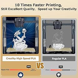 2023 Official Creality High Speed PLA 1.75mm, 200G