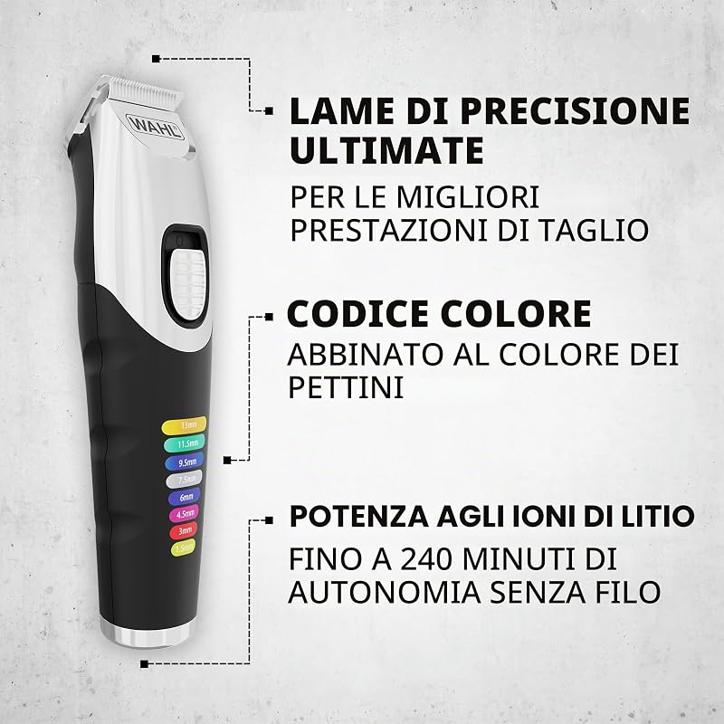 Color Trim Regolabarba con pettini codificati per colore