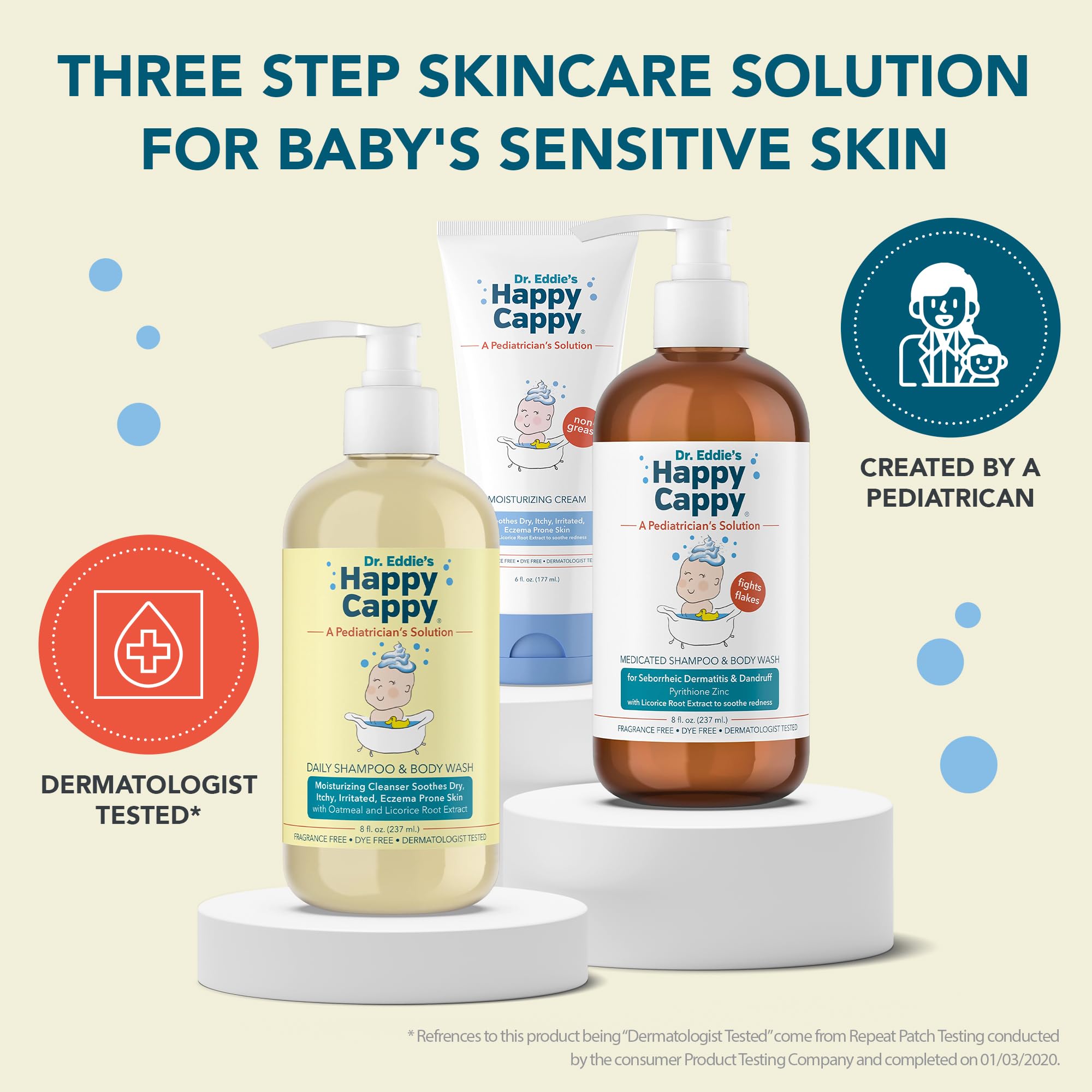 Happy Cappy Three Step Skincare Solution Bundle- Baby Dandruff Shampoo, Eczema Body Wash and Lotion for Kids & Toddlers, Moisturizing Cream, Reduces Itching, Dermatologist Tested, Fragrance-Free