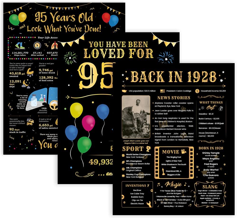 Wall Décor - 95th Birthday Gifts for Women or Men - 95th Birthday Decorations - Funny 95 Years Old Birthday Party Supplies for Parents - Birthday Gift Ideas for Her or Him - Back in 1928 Poster [Set of 3] [Unframed 8x10]