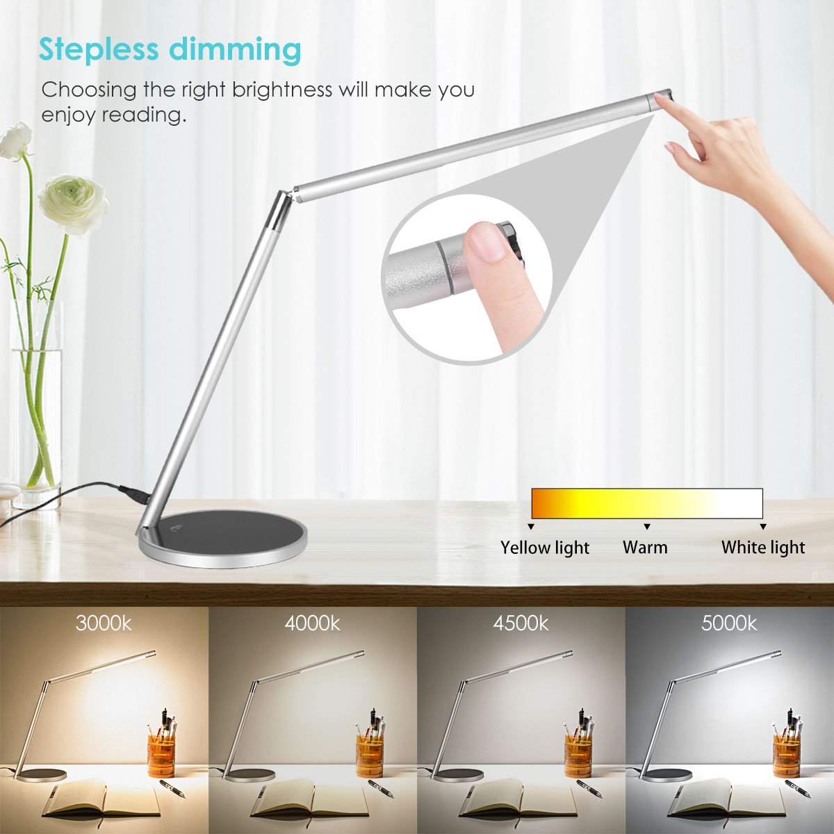 Joly Joy LED Desk lamp with Touch Control, Dimmable Table Lamp, Eye- Care Office Light, 6 Color Temperatures with 4 Brightness Levels, Memory Function, 10 and 40 Minute Timer