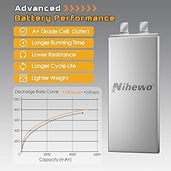 Nihewo 2Packs 3S Lipo Battery, RC Lipo Battery