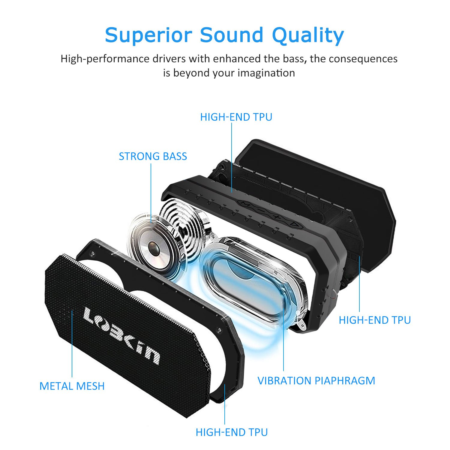 LOBKIN Bluetooth Tragbare Lautsprecher Wasserdicht Speaker Stoßfest Boxen Wireless Stereo Boombox mit eingebautem Mikrofon Kabelloser Musikbox mit 8-Stunden Spielzeit und TF Karte