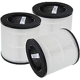 PUREBURG Replacement Filter Compatible with Tailulu AP050 Air Purifiers,3-Pack H13 True HEPA Activated Carbon 3-Stage Filtration Air Clean Dust VOCs