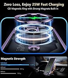 Upholyee [360° Rotatable CD Stand & Built-in