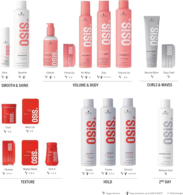 Schwarzkopf Professional OSIS Freeze - Lacca Capelli - Finitura Spazzolabile - Tenuta Forte 300 ml — foto 5 di 6