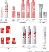 Schwarzkopf Osis+ Mess Up Matte Gum Hair Paste 0.11 kg Red 4045787314601 view 10
