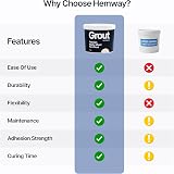 Hemway Cream Ready Mixed Grout & Fix 4.5kg/2.5L Wall & Tile Adhesive view 7