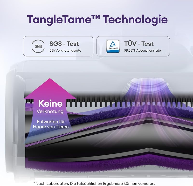 Akku Staubsauger,55KPA/600W/60Mins Staubsauger Kabellos mit 180° klappbarem Rohr, 1,5L Großer Staubbecher, Anti-Tangle-Bürste, GreenEye-Technologie,Licht für Hartböden Teppiche Tierhaare