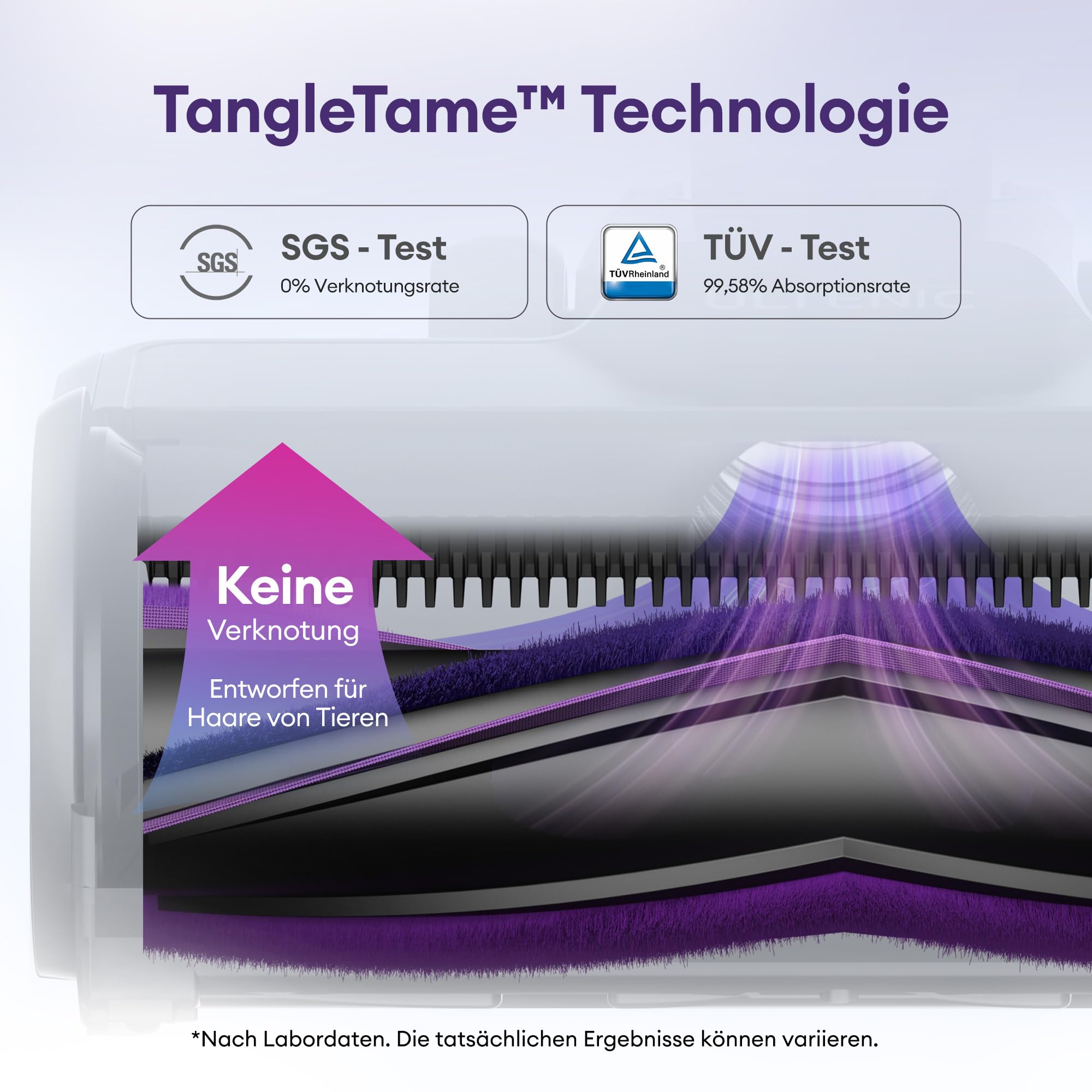 Ultenic U20 Akku Staubsauger, 55000Pa/ 600W/60Min Staubsauger Kabellos Mit Selbststehendes Design, Flexibles Biegegelenk, GreenEye-Technologie, Anti-Tangle Bodenbürste für Hartböden Teppiche Tierhaare 3