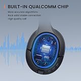 EKSA H6 Wireless Headset with AI ENC Mic Bluetooth 5.0 USB Dongle view 4
