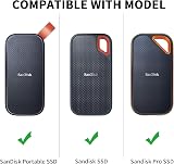 Yinke Hard Case for SanDisk Extreme PRO Portable SSD 1TB 2TB 500GB view 2