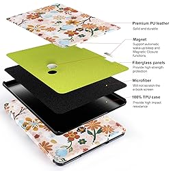 CoBak Case for Kindle Paperwhite 12th Gen 2024