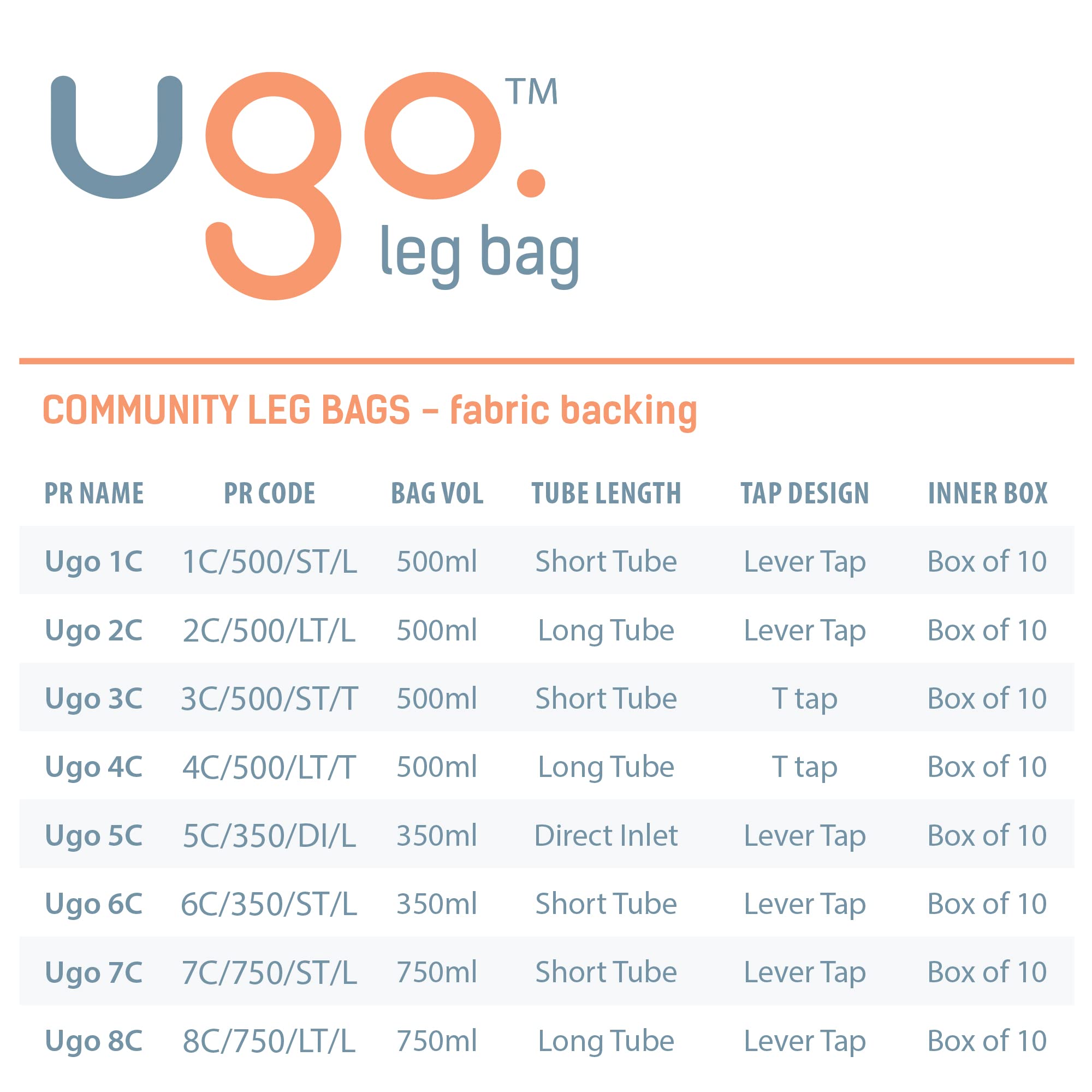 Ugo Leg Bags (x10) – Urine Drainage Bags/Catheter Leg Bags, T Tap or Lever Tap with Soft Fabric Backing and a Natural Leg-Shape Design (Pack of 10) (Ugo 3C - 500ml, Short Tube, T Tap)