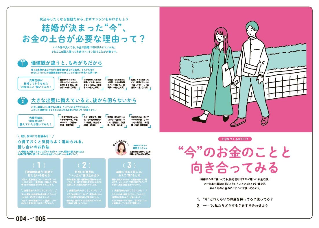 ゼクシィ首都圏 21年 5月号 特別付録 Afternoon Tea Living Bigサイズ保冷バッグ 本 通販 Amazon