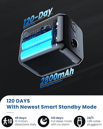 KinetCam Wireless Indoor Camera,WiFi Small Camera with Phone APP