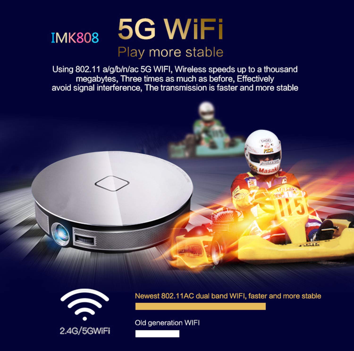 Suntech Projector 3500 Lumens DLP Portable Projector, Full HD LED Home Theater Projector 1280P Supported with 300¡± Big Display for Home Entertainment,Movie and Games