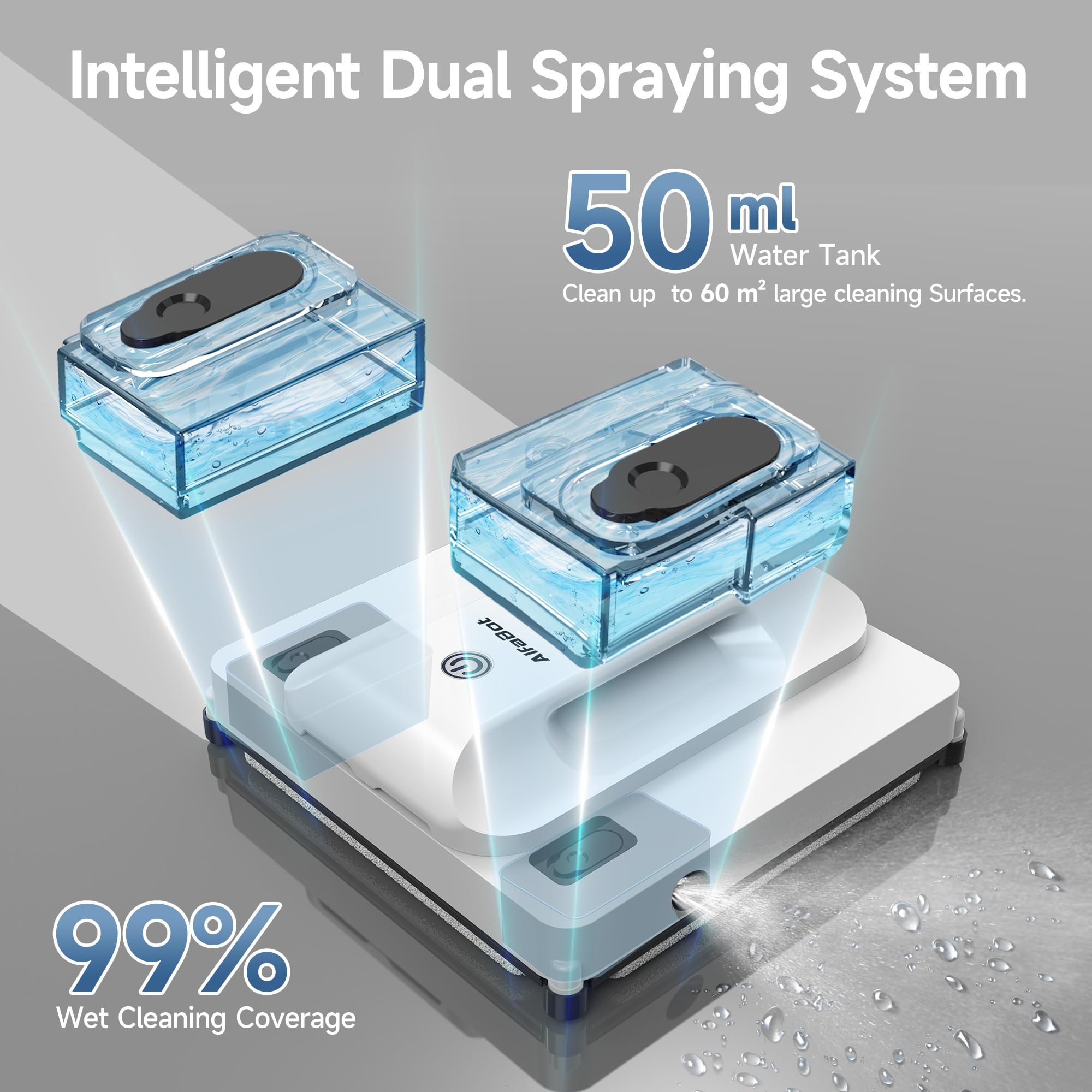 AlfaBot Robot Limpiacristales, Boquillas Dobles con Pulverizador Ultrasónico, Robot Limpiacristales 5000Pa con Detección de Bordes, 3 Planificación Inteligente de Rutas, Sistema Antideslizante