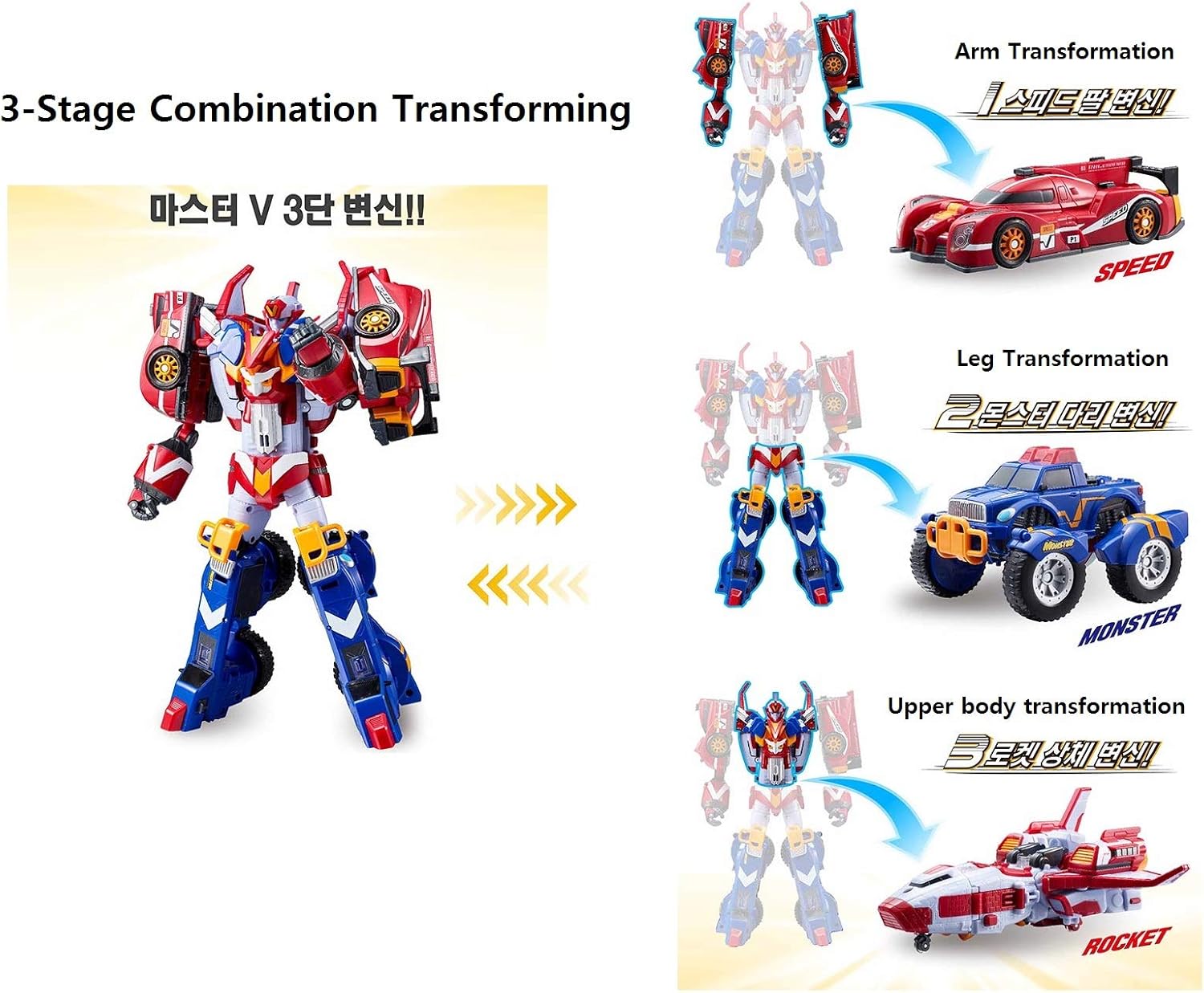 tobot v super driller