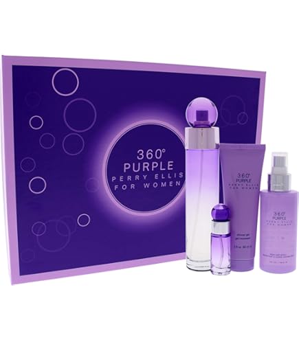 Amazon.com : Realm By Erox Corporation For Women. Gift Set ( Eau
