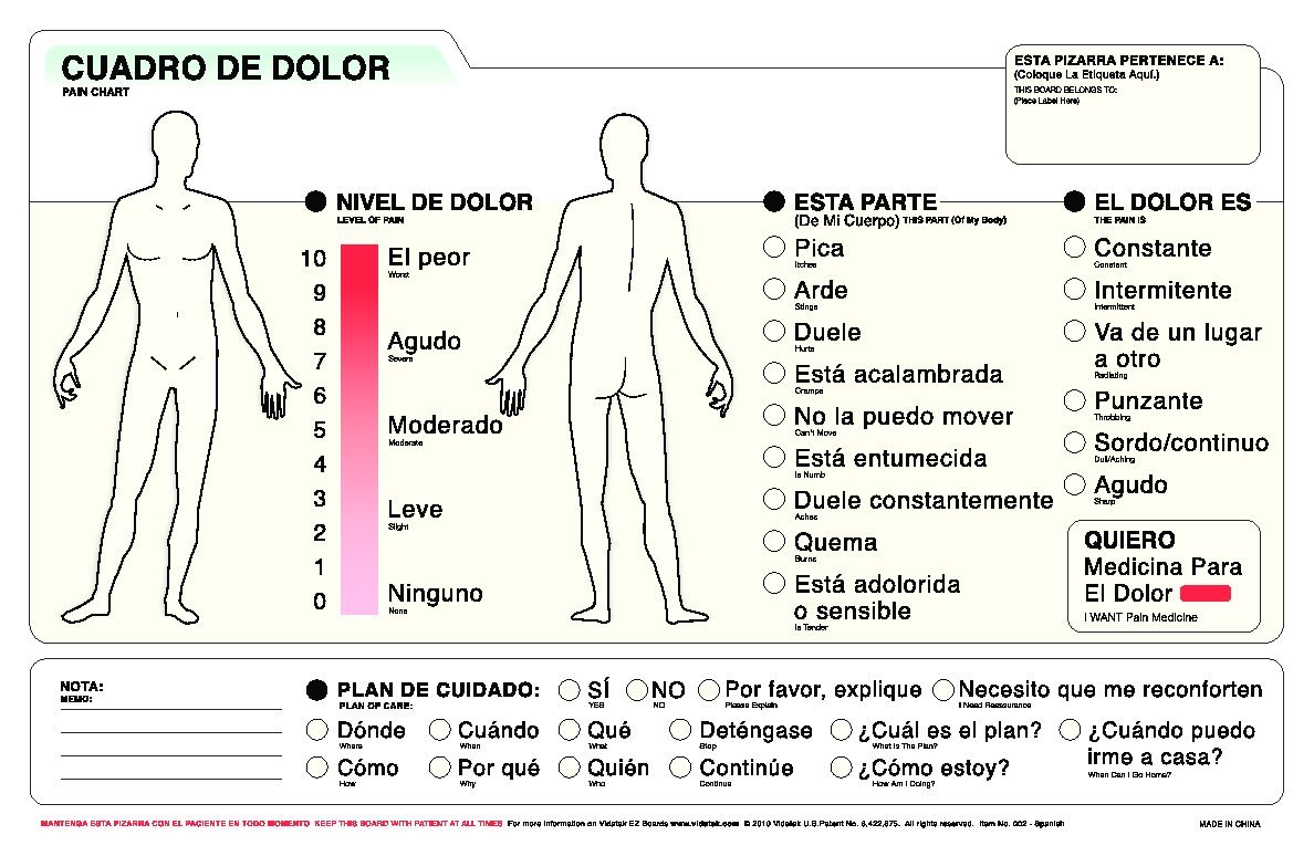 EZ Board Vidatak Patient Communication Board, English