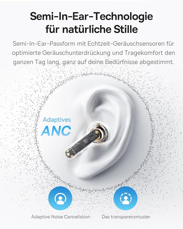 BS1 NC Semi-In-Ear Kopfhörer Bluetooth Noise Cancelling, Kopfhörer Kabellos mit Geräuschunterdrückung, Earbuds mit Hi-Res & LDAC, 6-Mic KI Klarer Anruf, IP55, 40 Std Spielzeit, Bluetooth 6.0