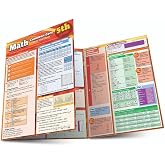 Math Common Core 5th Grade: a QuickStudy Laminated Reference Guide