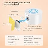 Mexllex 2PCS LED Wall Light Indoor 360° Rotatable USB Rechargeable Lamp view 6