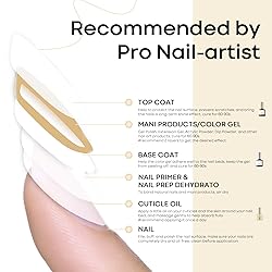 modelones Cuticle Protectors Set,15 ml Gel Top Coat