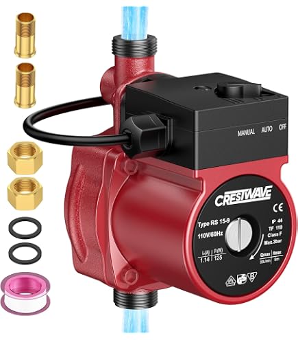 Wilo 2067544 Top S 1.25 By 35 Wet Rotor Hydronics Circulating Pump