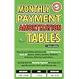 Monthly Payment Amortization Tables for Small Loans: Simple and easy to use reference for car and home buyers and sellers, students, investors, car ... a specific amount, term, and interest rate.